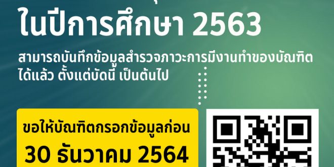 มร.ลป แจ้งบัณฑิตที่ได้รับอนุมัติจบในปีการศึกษา 2563 บันทึกข้อมูลสำรวจภาวะการมีงานทำของบัณฑิต ฯ