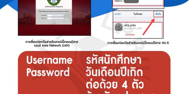 สำนักวิทยบริการและเทคโนโลยีสารสนเทศ แจ้ง การ Login เข้าใช้เครือข่ายอินเทอร์เน็ตของมหาวิทยาลัยราชภัฏลำปาง สำหรับนักศึกษาใหม่ ปีการศึกษา 2565