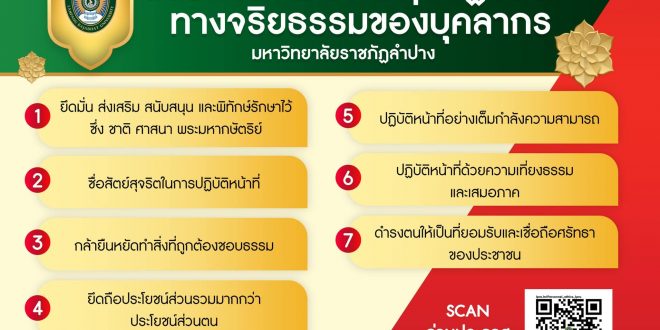 แนวทางการประพฤติปฏิบัติตน ทางจริยธรรมของบุคลากร มหาวิทยาลัยราชภัฏลำปาง