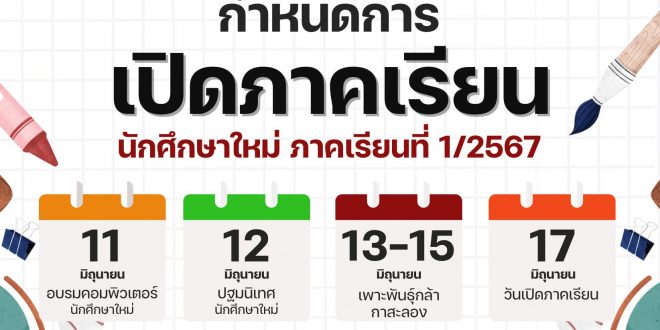 ประชาสัมพันธ์ตารางกิจกรรมสำหรับนักศึกษาใหม่ ภาคเรียนที่ 1/2567