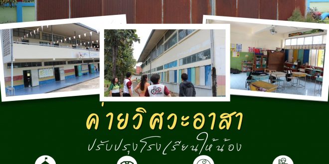 ายวิศวะอาสา “ปรับปรุงโรงเรียนให้น้อง” โดยนักศึกษาและคณาจารย์สาขาวิศวกรรมคอมพิวเตอร์ คณะเทคโนโลยีอุตสาหกรรม วันที่ 4-5 มกราคม 2568 ณ โรงเรียนบ้านทุ่งโป่ง ต.เมืองปาน อ.เมืองปาน จ.ลำปาง