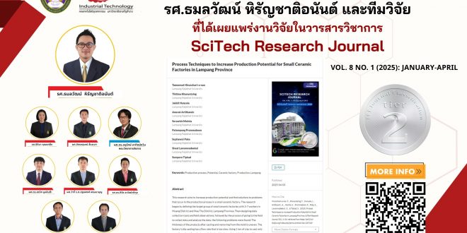 ขอแสดงความยินดี ทีมนักวิจัยคณะเทคโนโลยีอุตสาหกรรม และคณะวิทยาการจัดการ มหาวิทยาลัยราชภัฏลําปาง ที่ได้เผยแพร่งานวิจัยในวารสารวิชาการ SciTech Research Journal มหาวิทยาลัยราชภัฏมหาสารคาม