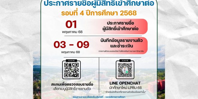 ประกาศรายชื่อผู้มีสิทธิ์เข้าศึกษาต่อ มหาวิทยาลัยราชภัฏลำปาง รอบที่ 4 ปีการศึกษา 2568
