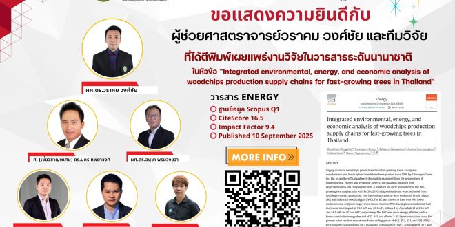 ขอแสดงความยินดีกับทีมวิจัย ที่ได้ตีพิมพ์เผยแพร่งานวิจัยในวารสารระดับนานาชาติ  วารสาร ENERGY ฐานข้อมูล Scopus Q1 ในหัวข้อ “Integrated environmental, energy, and economic analysis of woodchips production supply chains for fast-growing trees in Thailand“