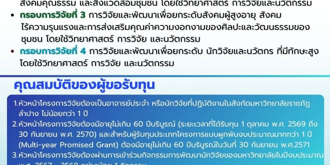 สถาบันวิจัยและพัฒนา มหาวิทยาลัยราชภัฏลำปาง แจ้งประกาศรับข้อเสนอโครงการวิจัย FUNDAMENTAL FUND (FF) ประจำปีงบประมาณ 2570