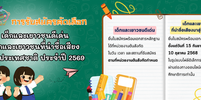 สป.อว.ประชาสัมพันธ์์เชิญชวนเด็กและเยาวชนส่งใบสมัครเพื่อรับการคัดเลือกเป็นตัวแทนเด็กและเยาวชนที่นำชื่อเสียงมาสู่ประเทศ ประจำปี 2569